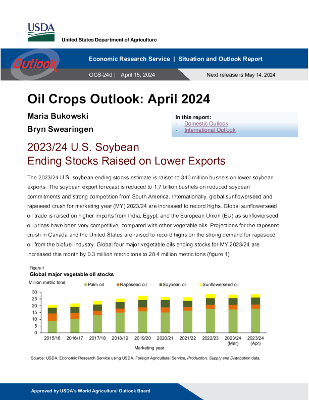 美国农业部油料作物展望 2024.04. 15