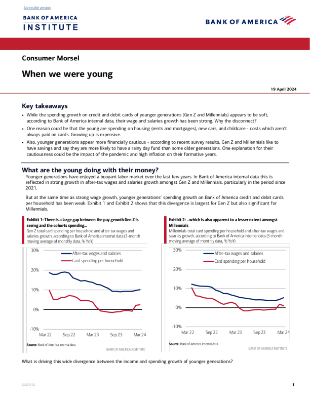 消费者莫塞尔 : 当我们年轻的时候