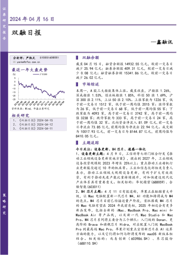 鑫融讯：双融日报