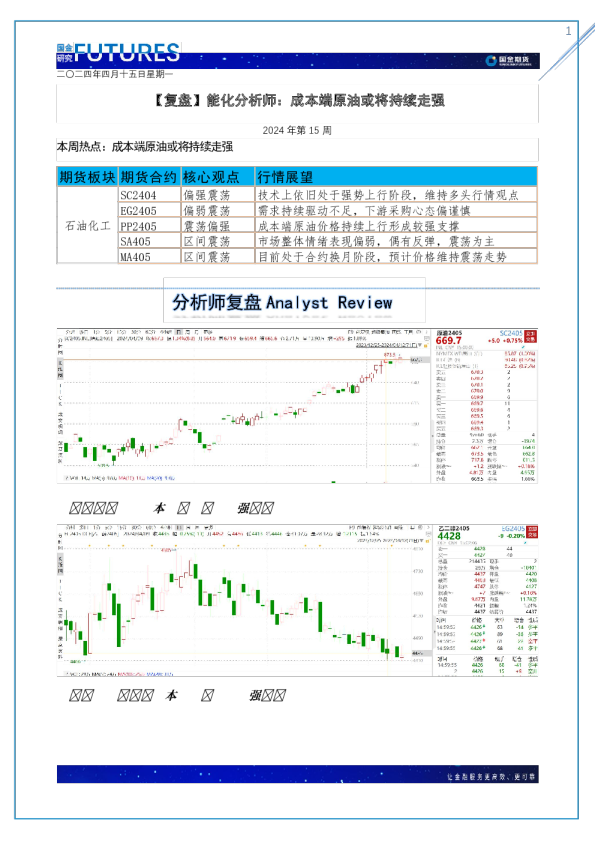 能化分析师：成本端原油或将持续走强