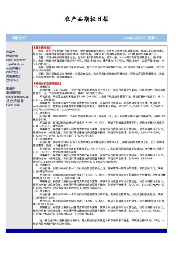 农产品期权日报