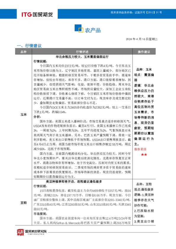 国贸期货农产品投研日报