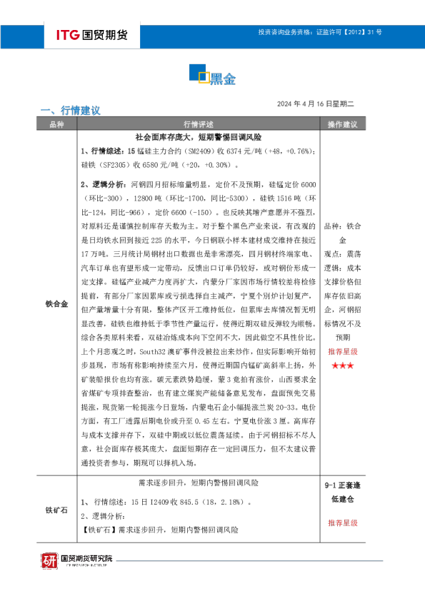 国贸期货黑金投研日报