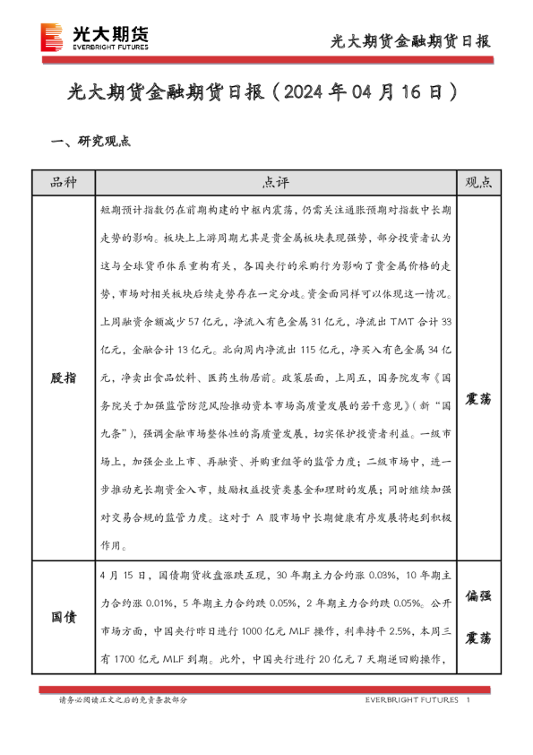 光大期货金融期货日报