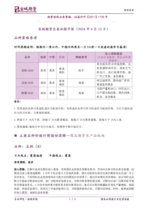宝城期货豆类油脂早报