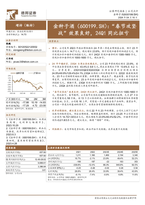 “春节攻坚战”效果良好，24Q1同比扭亏