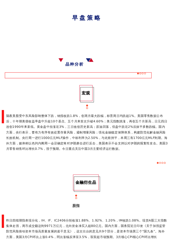 上海中期期货——早盘策略20240416