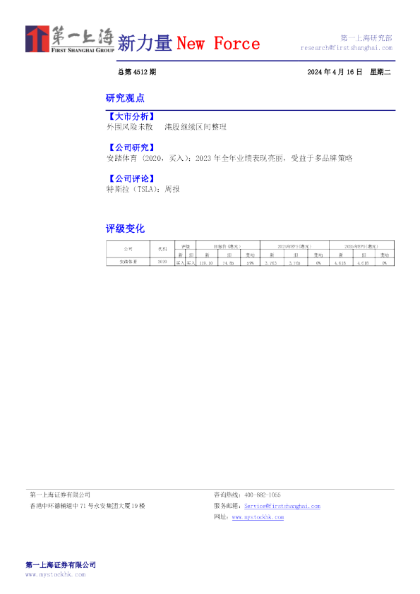 新力量New Force总第4512期