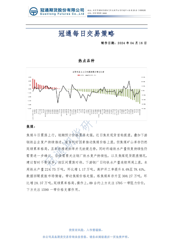 冠通每日交易策略