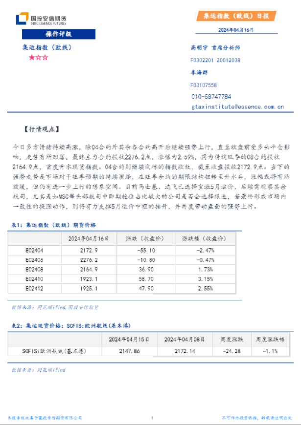 集运指数（欧线）日报