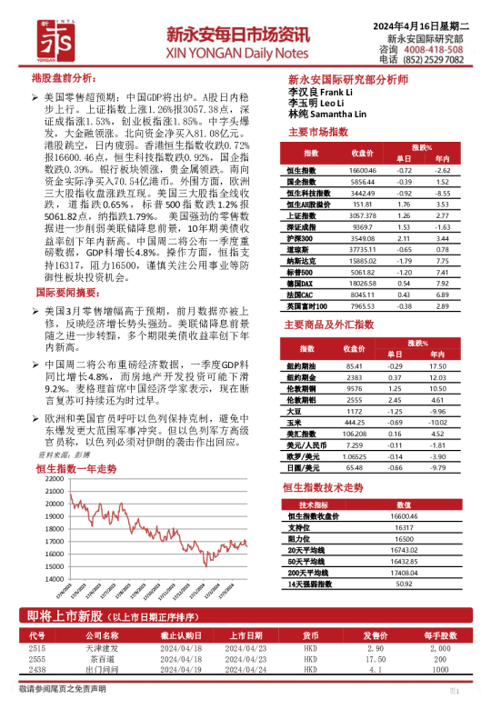 新永安每日市场资讯