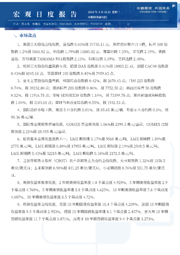 宏观日报