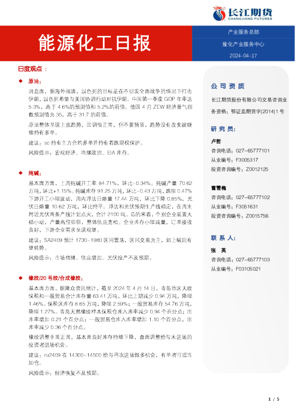 能源化工日报