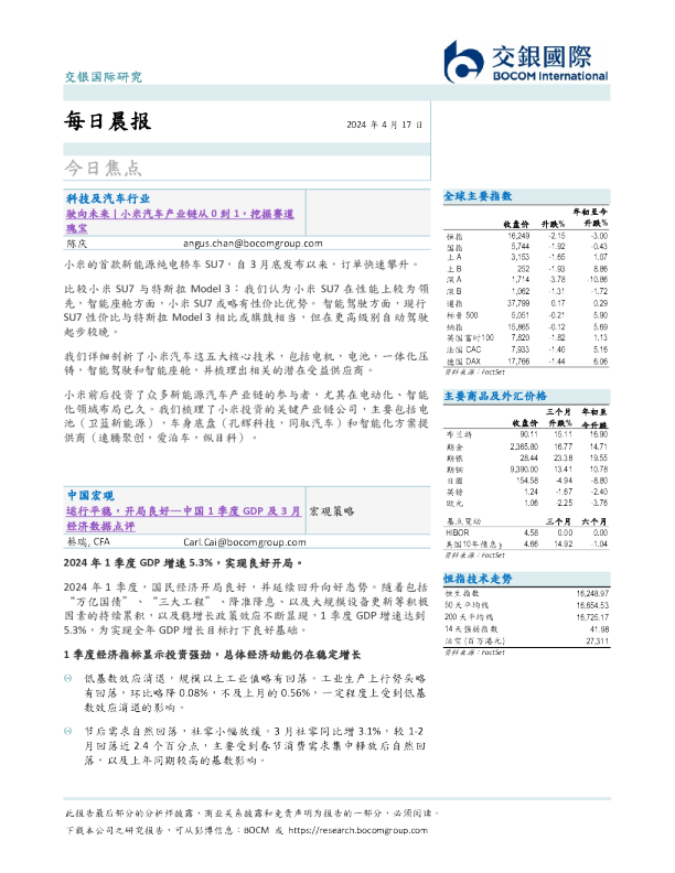 每日晨报