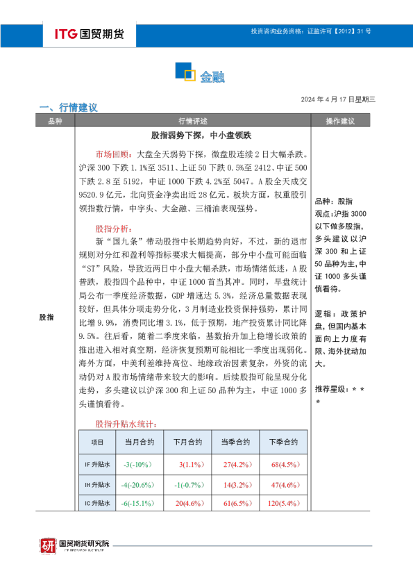 金融·投研日报