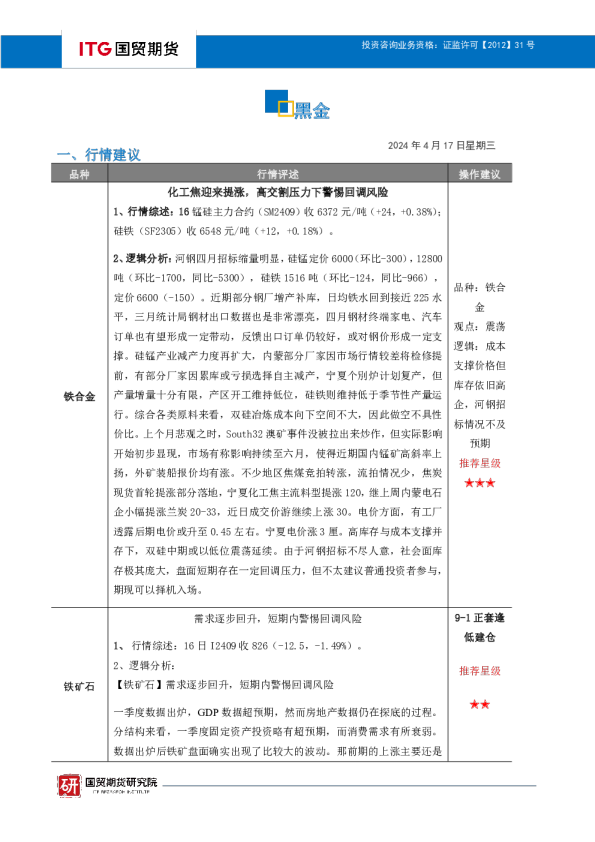 黑金投研日报