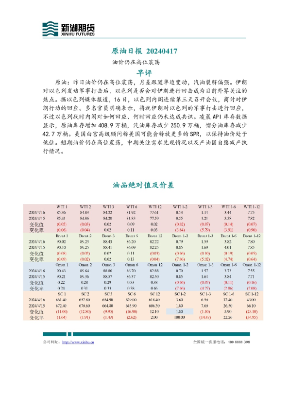 新湖期货原油日报