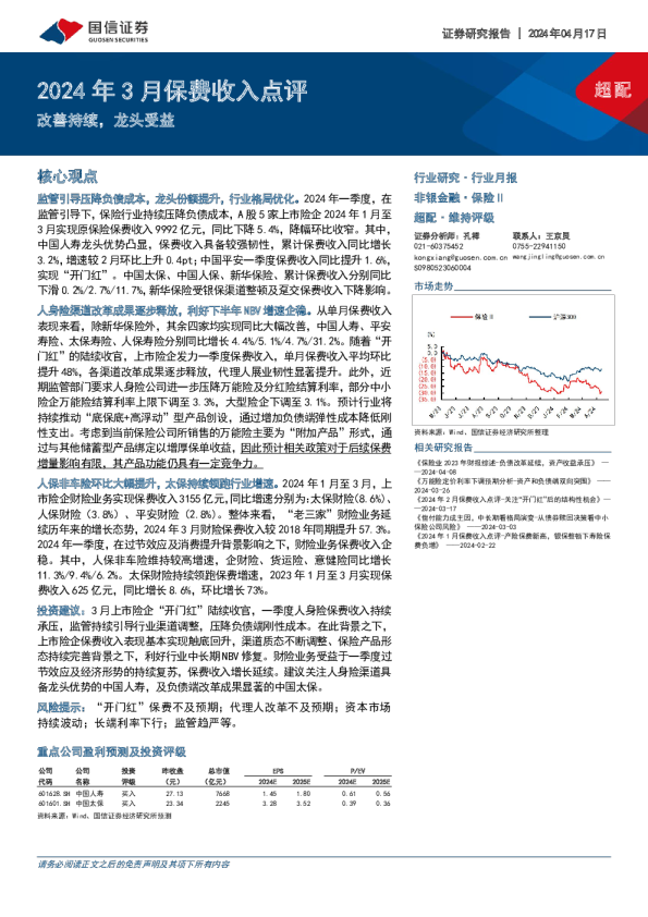 2024年3月保费收入点评：改善持续，龙头受益