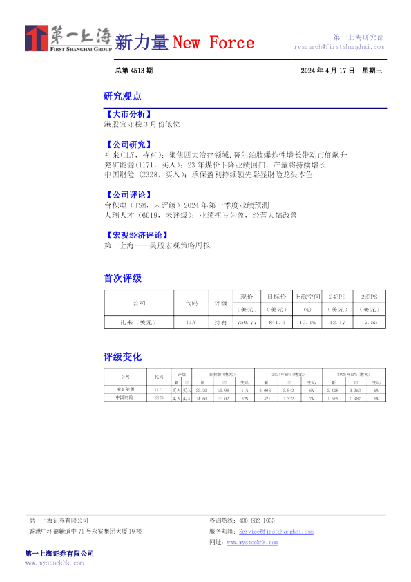 新力量New Force总第4513期