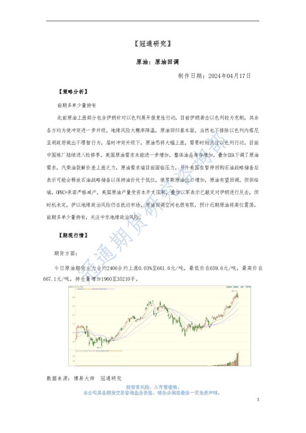 原油：原油回调