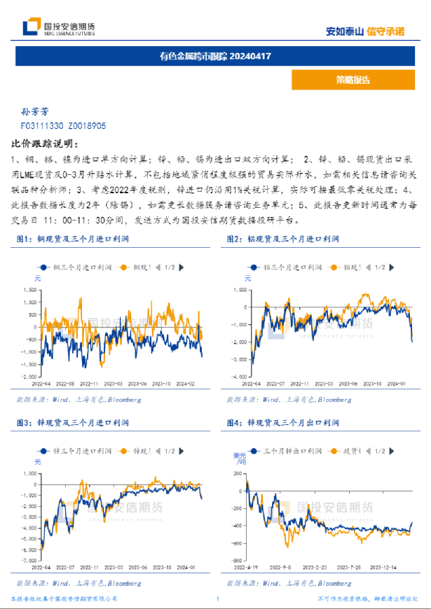 有色金属跨市跟踪
