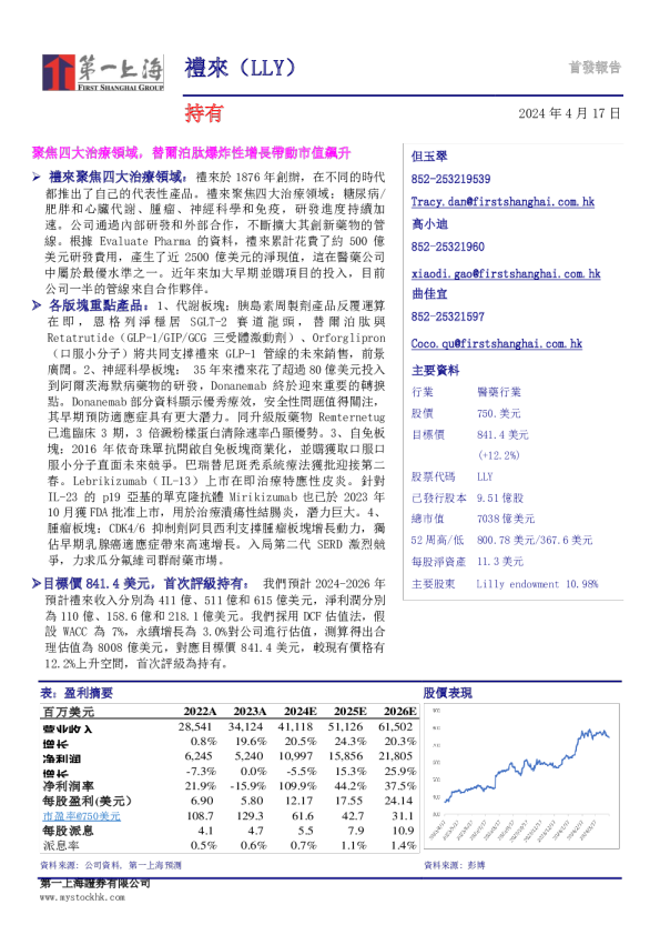 聚焦四大治疗领域，替尔泊肽爆炸性增长带动市值飆升（繁体版）