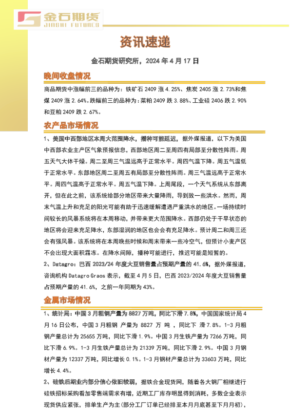金石期货资讯速递
