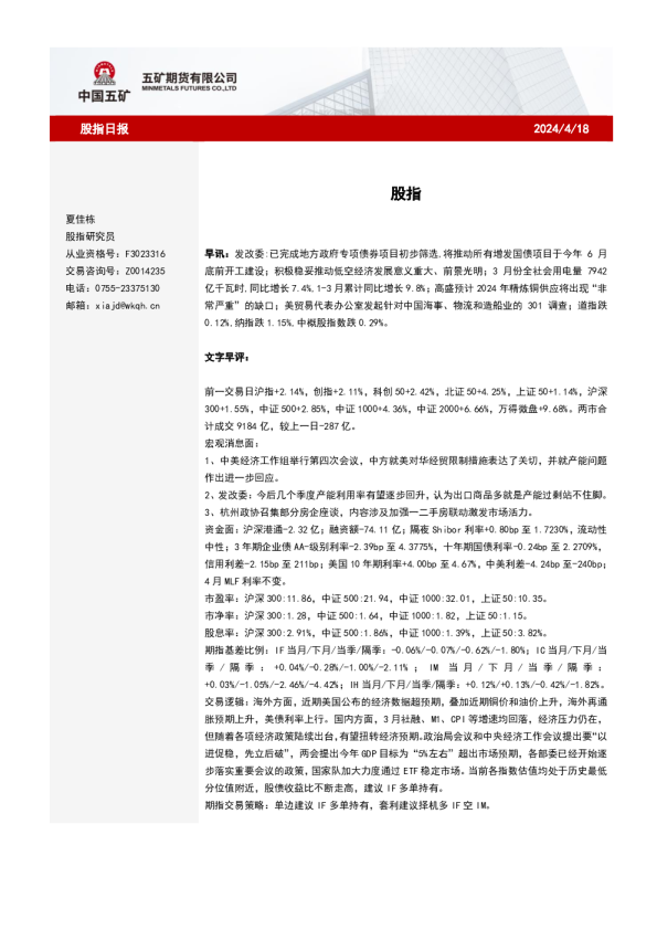 五矿期货股指日报