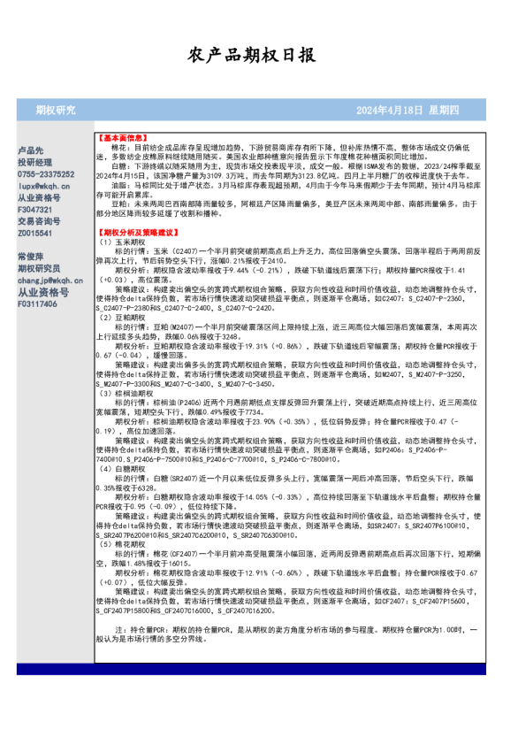 农产品期权日报