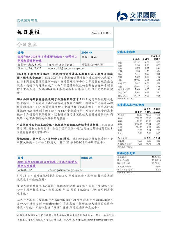每日晨报