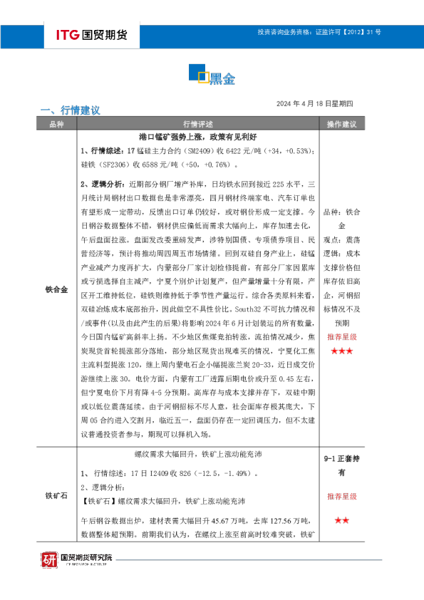 国贸期货黑金投研日报
