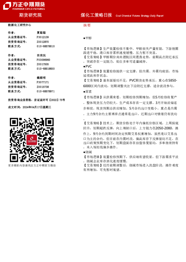 煤化工策略日报