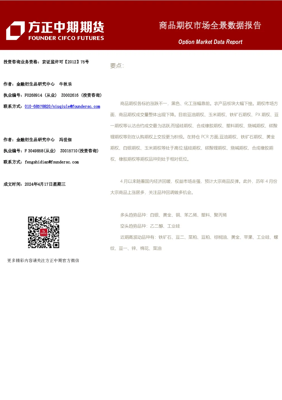 商品期权市场全景数据报告
