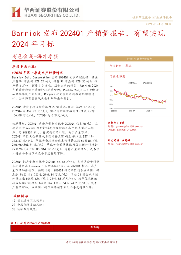 有色金属海外季报：Barrick发布2024Q1产销量报告，有望实现2024年目标