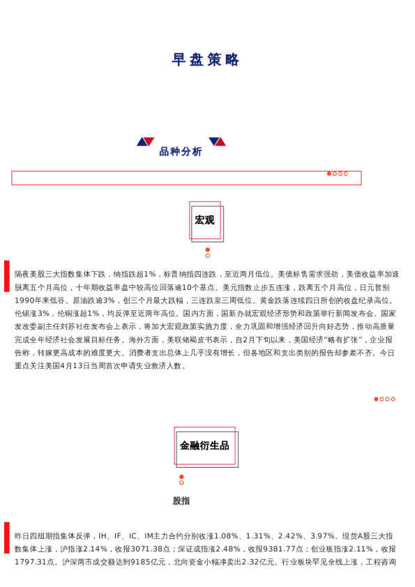 上海中期期货——早盘策略20240418