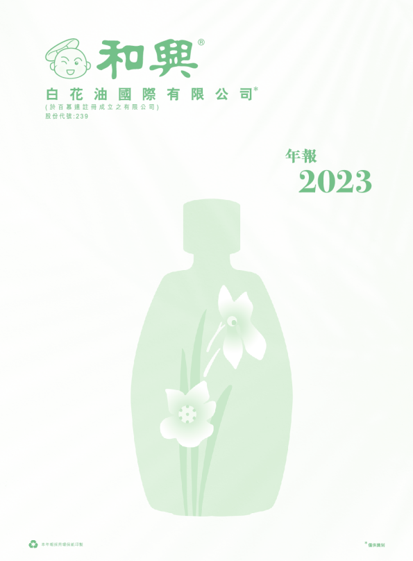 白花油二零二三年年报