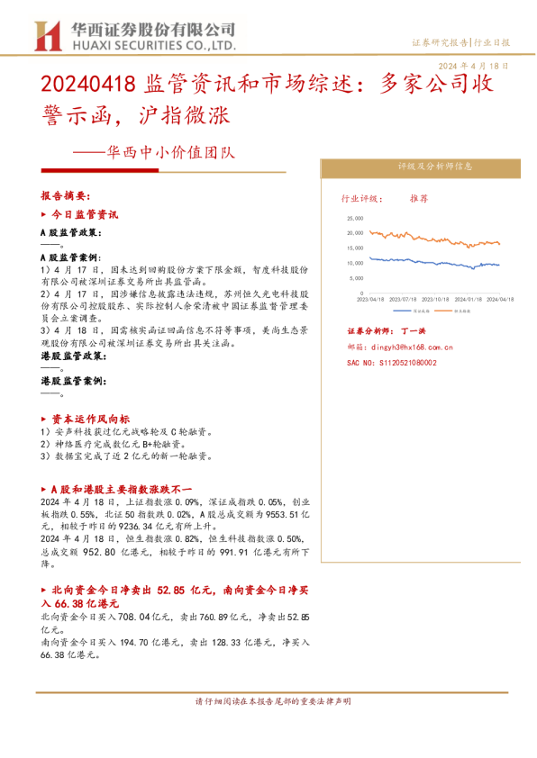 20240418监管资讯和市场综述：多家公司收警示函，沪指微涨