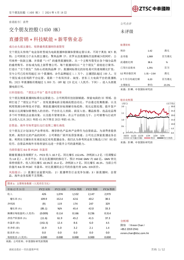 直播营销+科技赋能=新零售业态