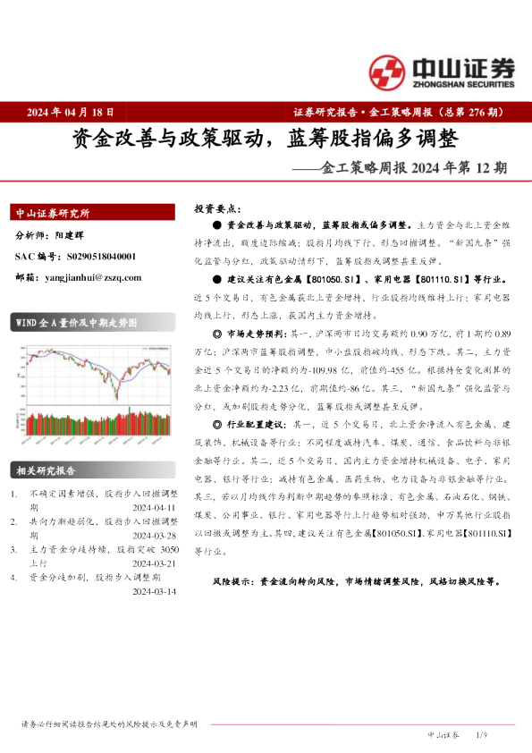 金工策略周报2024年第12期：资金改善与政策驱动，蓝筹股指偏多调整