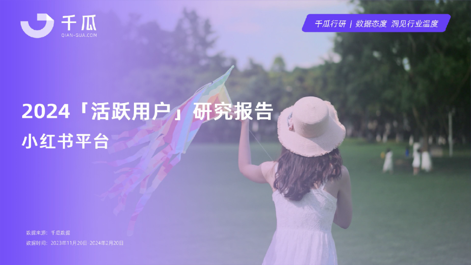 2024「活跃用户」研究报告（小红书平台）