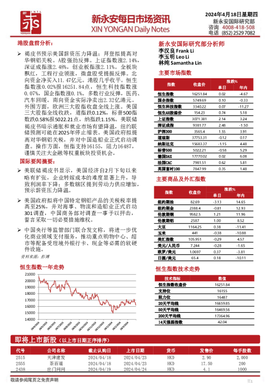 新永安每日市场资讯