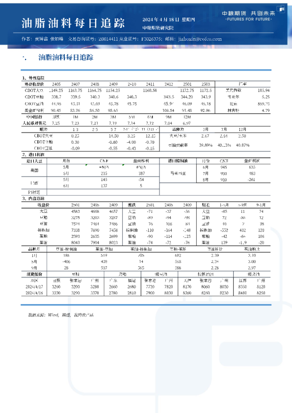油脂油料每日追踪