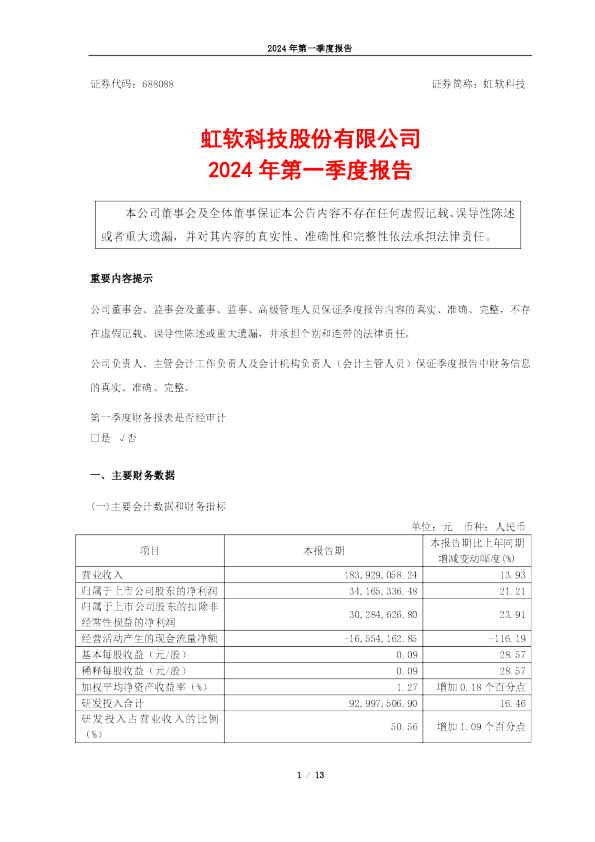 虹软科技：2024年第一季度报告