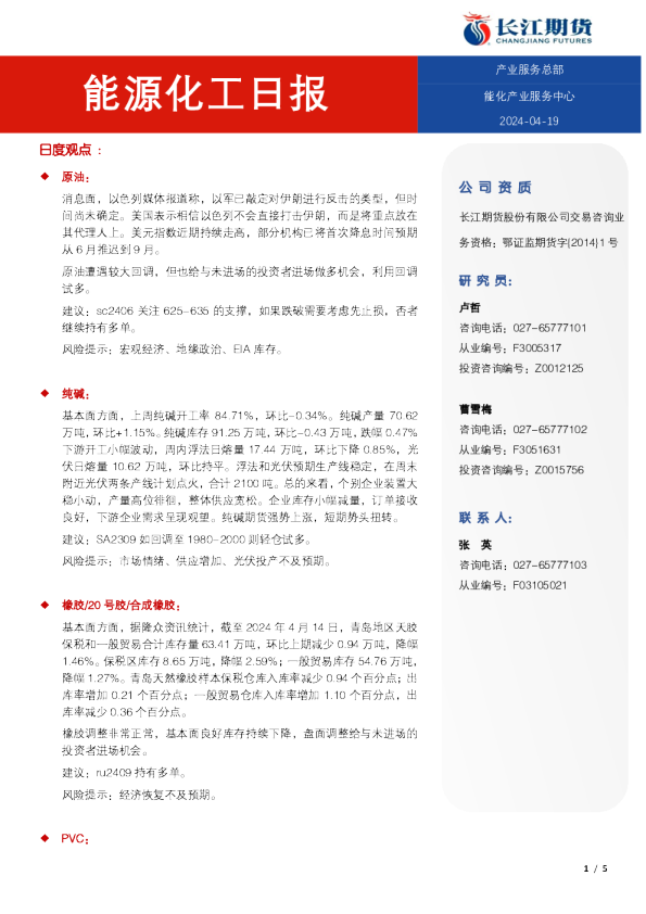 能源化工日报