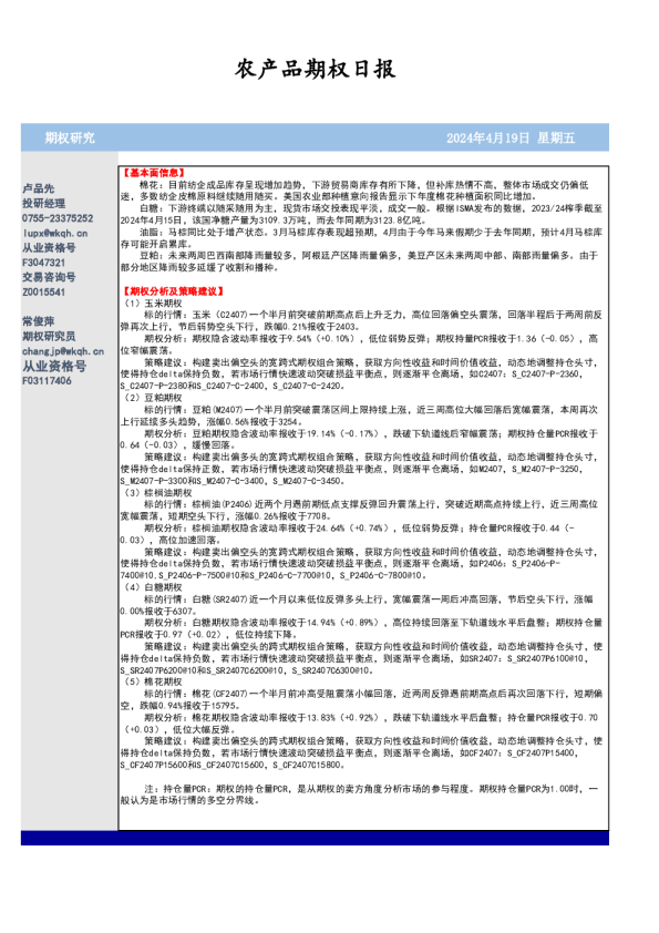 农产品期权日报