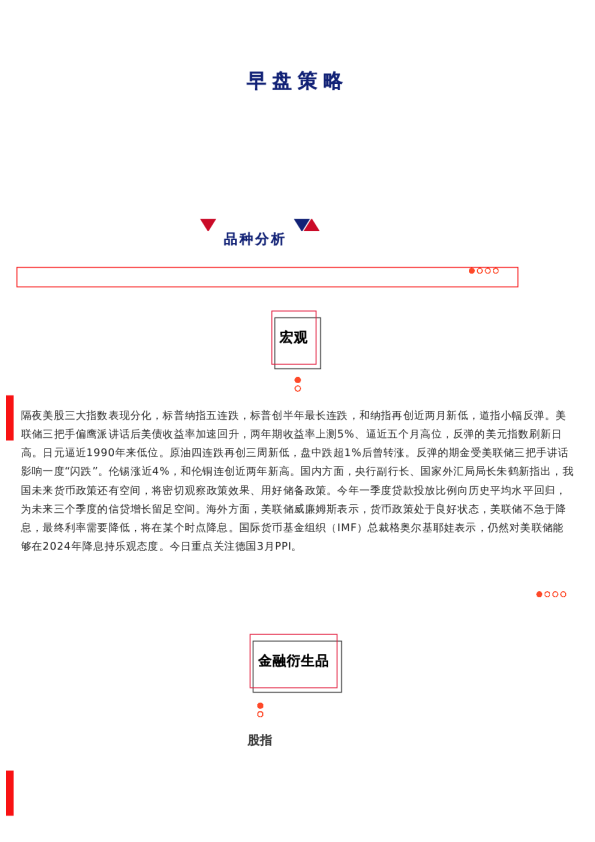 上海中期期货——早盘策略20240419