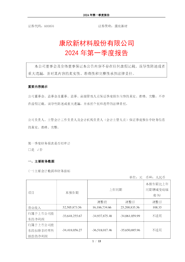康欣新材：康欣新材2024年第一季度报告