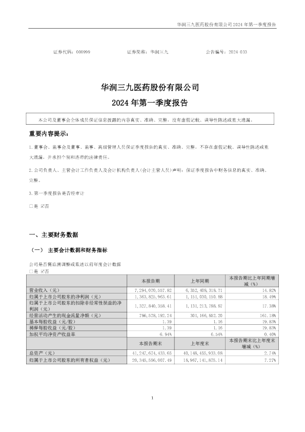 华润三九：2024年一季度报告