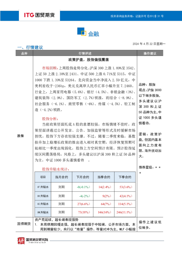 国贸期货金融投研日报