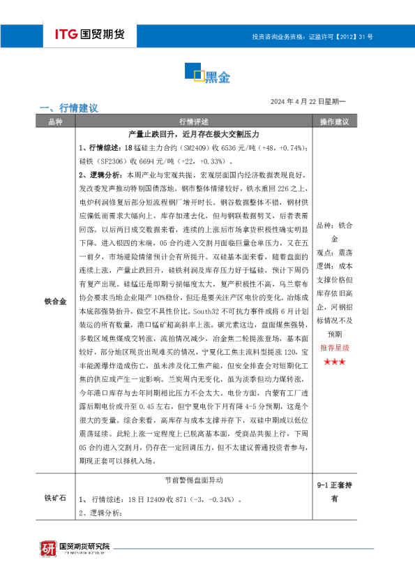 黑金投研日报